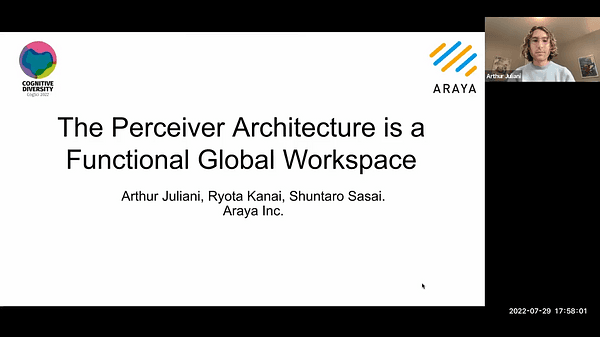 The Perceiver Architecture is a Functional Global Workspace