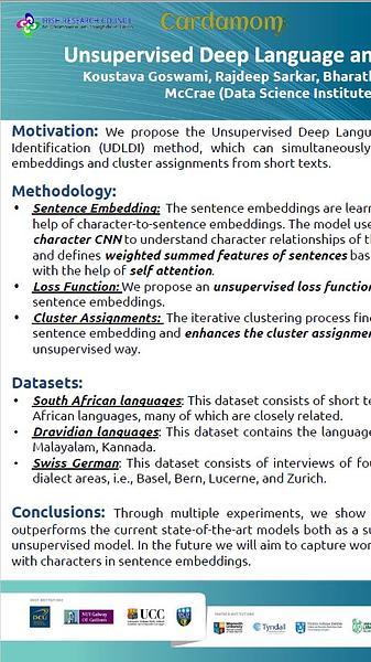 Unsupervised Deep Language and Dialect Identification for Short Texts