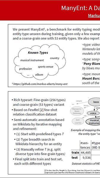 ManyEnt: A Dataset for Few-shot Entity Typing