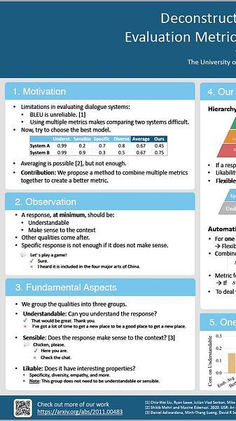 Deconstruct to Reconstruct a Configurable Evaluation Metric for Open-Domain Dialogue Systems