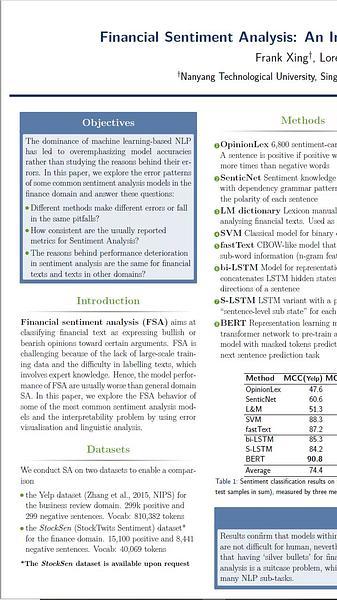 Financial Sentiment Analysis: An Investigation into Common Mistakes and Silver Bullets