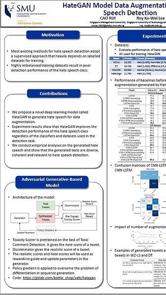 HateGAN Model Data Augmentation for Hate Speech Detection ​