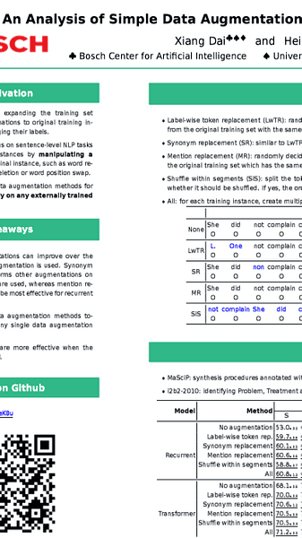 An Analysis of Simple Data Augmentation for Named Entity Recognition