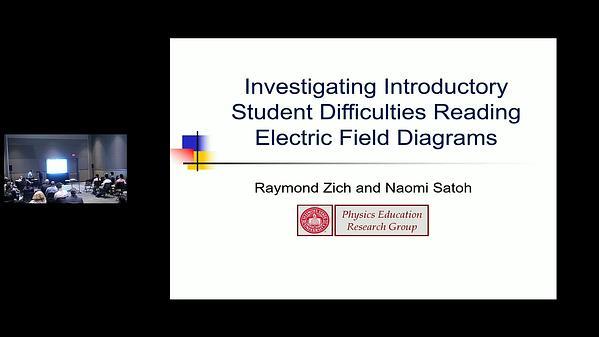 Investigating introductory student difficulties reading electric field diagrams