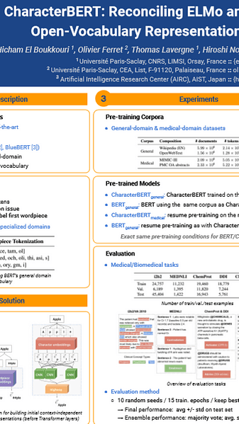 CharacterBERT: Reconciling ELMo and BERT for Word-Level Open-Vocabulary Representations From Characters