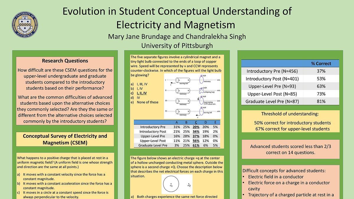 Lecture image placeholder