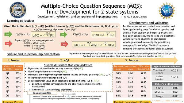 Using Clicker Question Sequence to Teach Time-Development in Quantum Mechanics