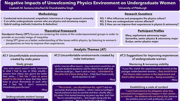 Negative impacts of an unwelcoming physics environment on undergraduate women