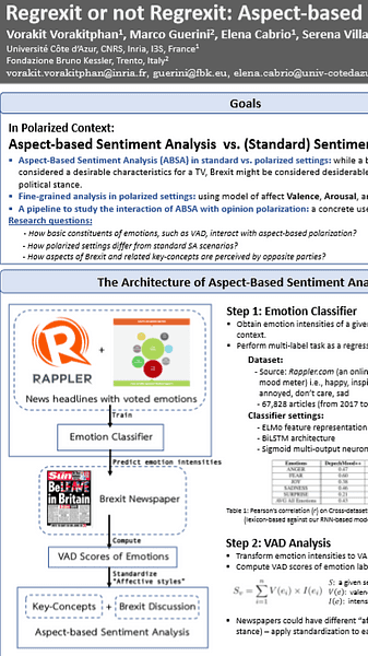 Regrexit or not Regrexit: Aspect-based Sentiment Analysis in Polarized Contexts