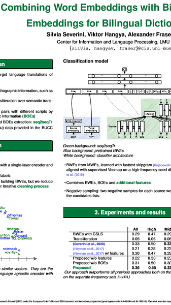 Combining Word Embeddings with Bilingual Orthography Embeddings for Bilingual Dictionary Induction