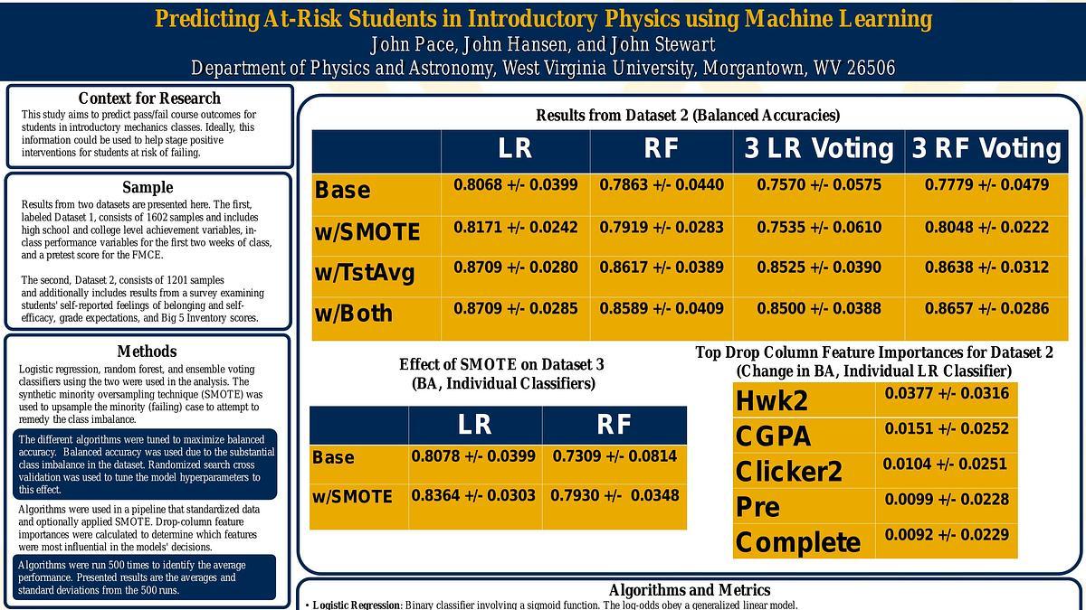 Lecture image placeholder