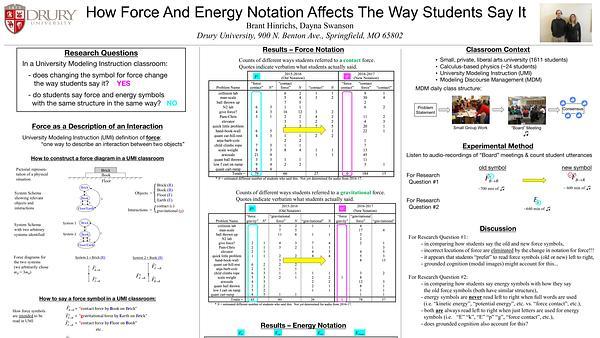 Changing Notation That Represents Force Changes How Students Say It