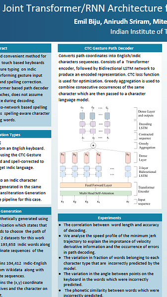 Joint Transformer/RNN Architecture for Gesture Typing in Indic Languages