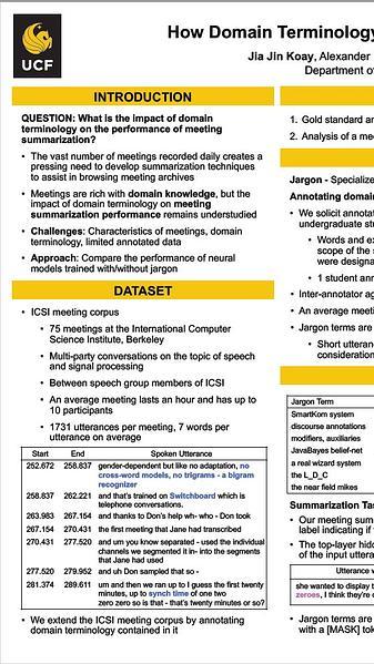 How Domain Terminology Affects Meeting Summarization Performance