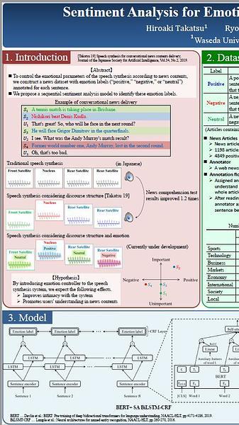 Sentiment Analysis for Emotional Speech Synthesis in a News Dialogue System