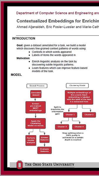 Contextualized Embeddings for Enriching Linguistic Analyses on Politeness