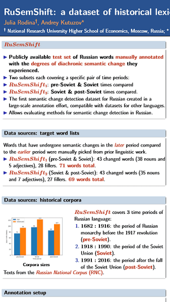 RuSemShift: a dataset of historical lexical semantic change in Russian