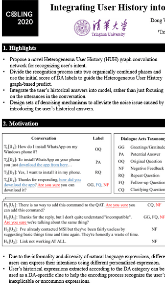 Integrating User History into Heterogeneous Graph for Dialogue Act Recognition