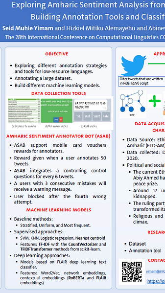 Exploring Amharic Sentiment Analysis from Social Media Texts: Building Annotation Tools and Classification Models.