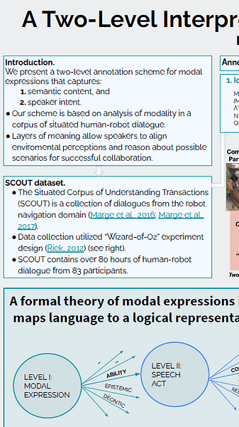 A Two-Level Interpretation of Modality in Human-Robot Dialogue