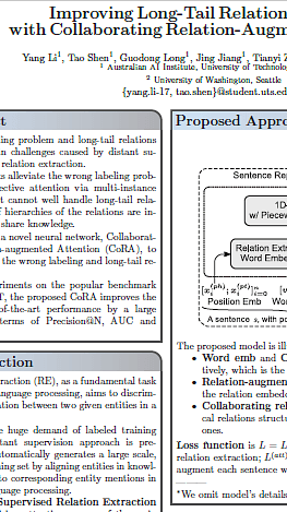 Improving Long-Tail Relation Extraction with Collaborating Relation-Augmented Attention