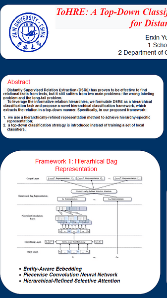 ToHRE: A Top-Down Classification Strategy with Hierarchical Bag
Representation for Distantly Supervised Relation Extraction