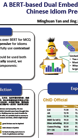 A BERT-based Dual Embedding Model for Chinese Idiom Prediction