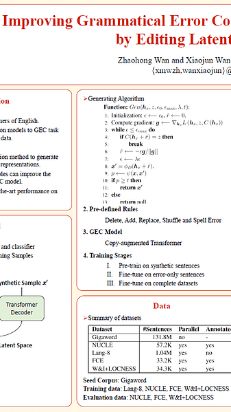 Improving Grammatical Error Correction with Data Augmentation by Editing Latent Representation