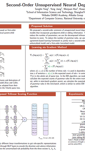 Second-Order Unsupervised Neural Dependency Parsing