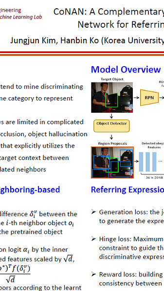 CoNAN: A Complementary Neighboring-based Attention Network for Referring Expression Generation