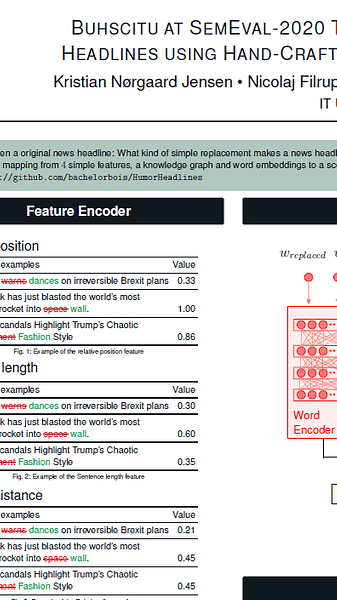 Assessing Humour in Edited News Headlines Using Hand-crafted Features and Online Knowledge Bases