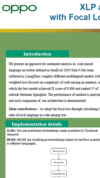 Cross lingual Models
with Focal Loss for Sentiment Analysis of Code Mixing Language