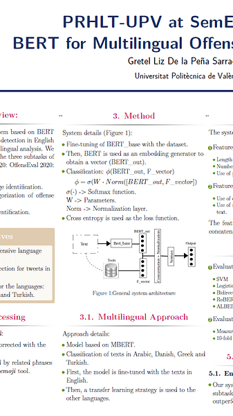 BERT for Multilingual Offensive Language Detection