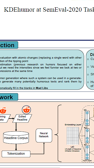 A Neural Network Model for Detecting Funniness in Dataset Humicroedit
