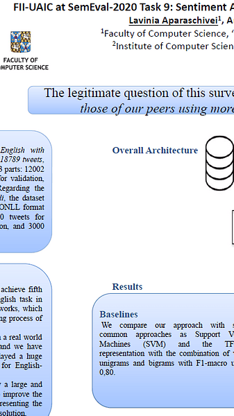 Sentiment Analysis for CodeMixed Social Media Text using CNN