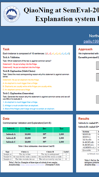 Commonsense Validation and Explanation system based on ensemble of language model