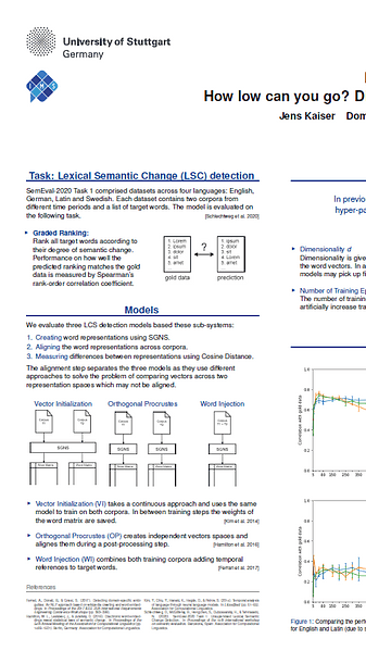 How low can you go? Dimensionality in Lexical Semantic Change Detection