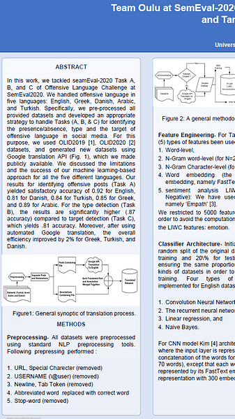 Multilingual Identification of Offensive Language, Type, and Target of Twitter Post Using Translated Datasets.