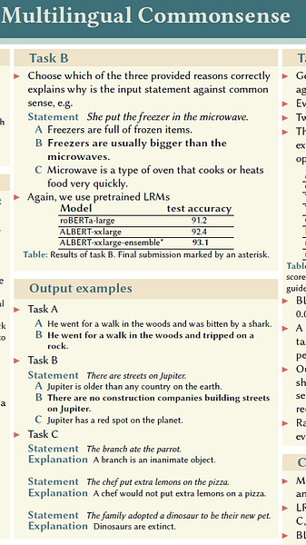 Multilingual commonsense