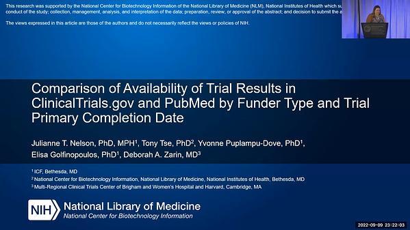 Comparison of Availability of Trial Results in ClinicalTrials.gov and PubMed by Funder Type and Trial Primary Completion Date