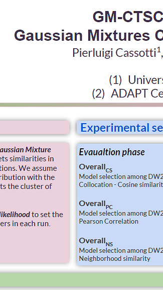 Gaussian Mixtures Cross Temporal Similarity Clustering