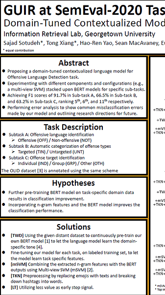 Domain-Tuned Contextualized Models for Offensive Language Detection