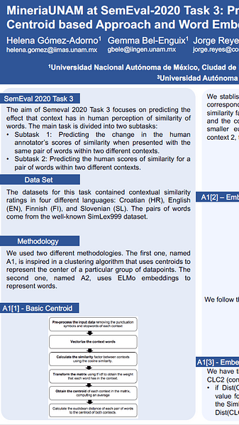 Predicting Contextual Word Similarity Using a Centroid based Approach and Word Embeddings