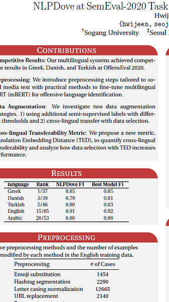 Improving Offensive Language Detection with Cross-lingual Transfer