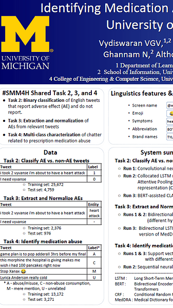 Identifying Medication Abuse and Adverse Effects from Tweets: University of Michigan