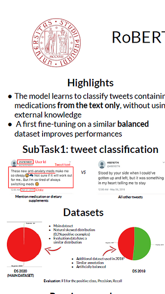 RoBERTa for detecting medications on Twitter