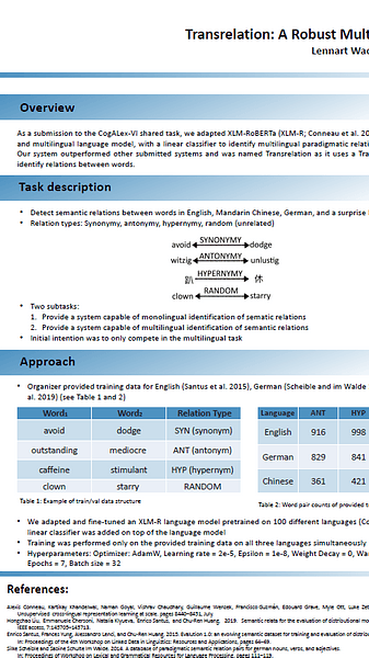 Transrelation: A Robust Multilingual Language Model for Multilingual Relation Identification