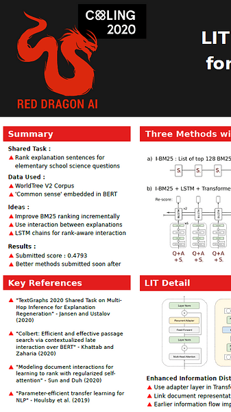 : LIT : LSTM-Interleaved Transformer for Multi-Hop Explanation Ranking