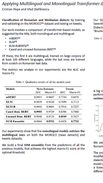 Applying Multilingual and Monolingual Transformer-Based Models for Dialect Identification