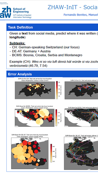 ZHAW-InIT - Social Media Geolocation at VarDial 2020